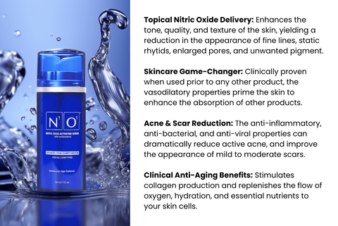 Nitric oxide and anti-aging benefits