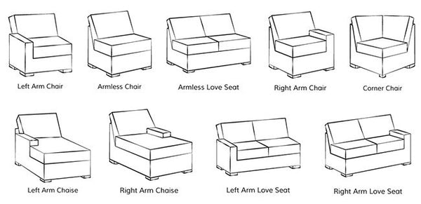 sectional sofa configurations