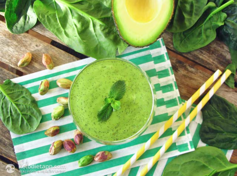 Green Powders for Smoothies - Low-Carb Shamrock Protein Smoothie