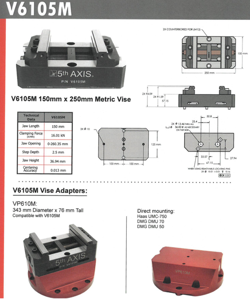 V6105M 5 AXIS MACHINE VICE  REF: V6105M  V6105-L96 5 AXIS MACHINE VICEView larger V6105-L96 5 AXIS MACHINE VICE V6105-L96 5 AXIS MACHINE VICE V6105-L96 5 AXIS MACHINE VICE V6105-L96 5 AXIS MACHINE VICE V6105-L96 5 AXIS MACHINE VICE V6105-L96 5 AXIS MACHINE VICE V6105-L96 5 AXIS MACHINE VICE *Jaw Width 150mm  *Jaw Opening 250mm  *Manufactured from hardened alloy steel  *Serrated vice jaws  *45 degree dovetail angle for maximum clamping forces  *Low profile design  Condition New