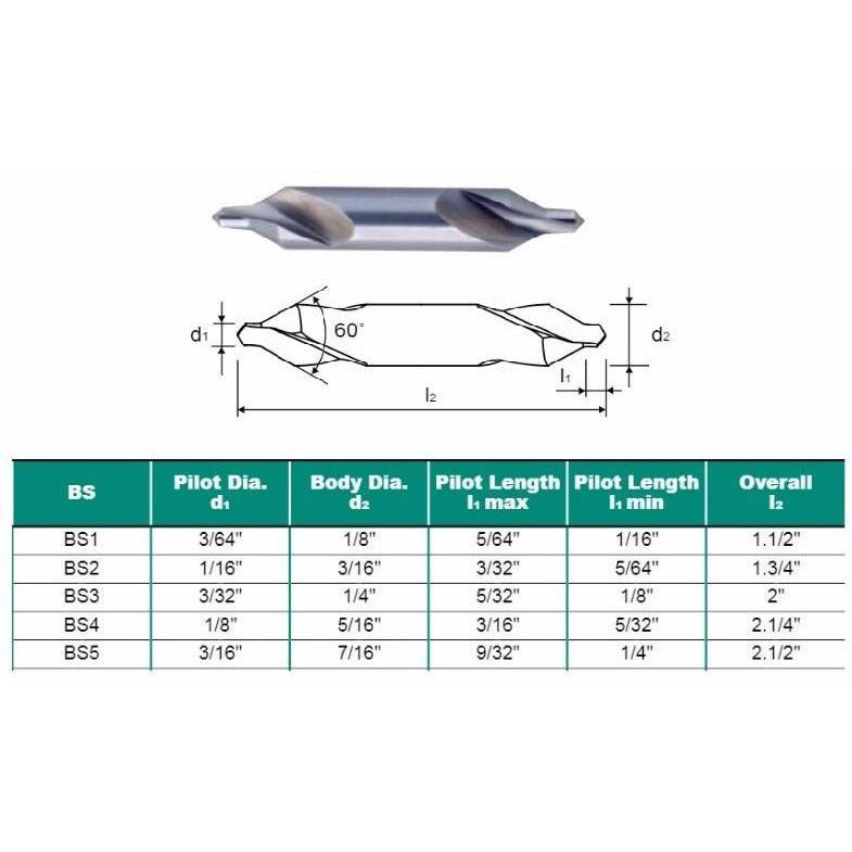 bs5-hss-centre-drill-ew-equipment