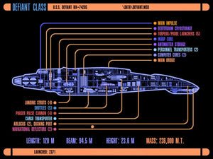 Star Trek Ships Of The Line-The USS Defiant- NX-74205 – Mahannah's Sci ...