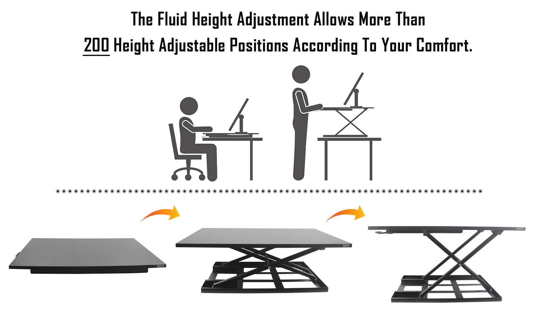 Height Adjustable Standing Desk Converter Ergonomic Sit Stand