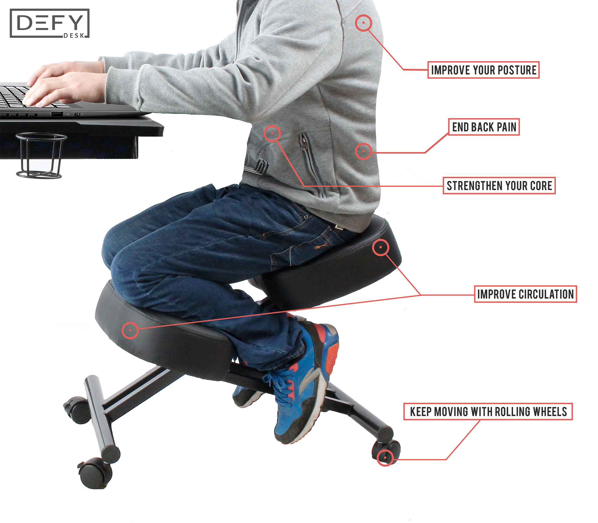 Ergonomic Chair Posture