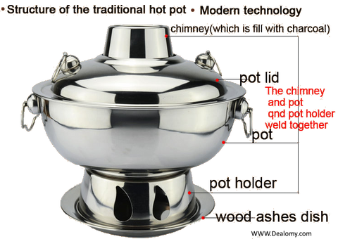 hot pot cooker