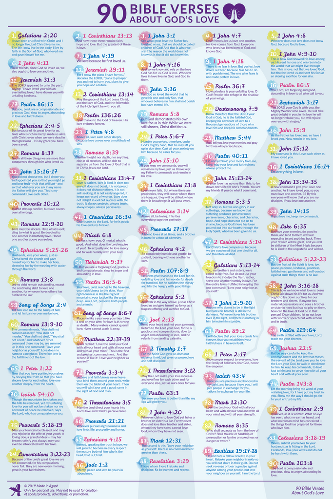 90 Bible Verses About Love (Printable Infographics) - God