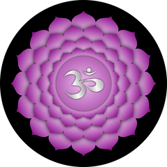 Crown Chakra