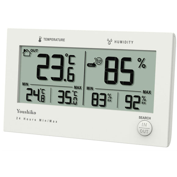 humidity temperature monitor