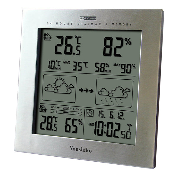 radio clock temperature