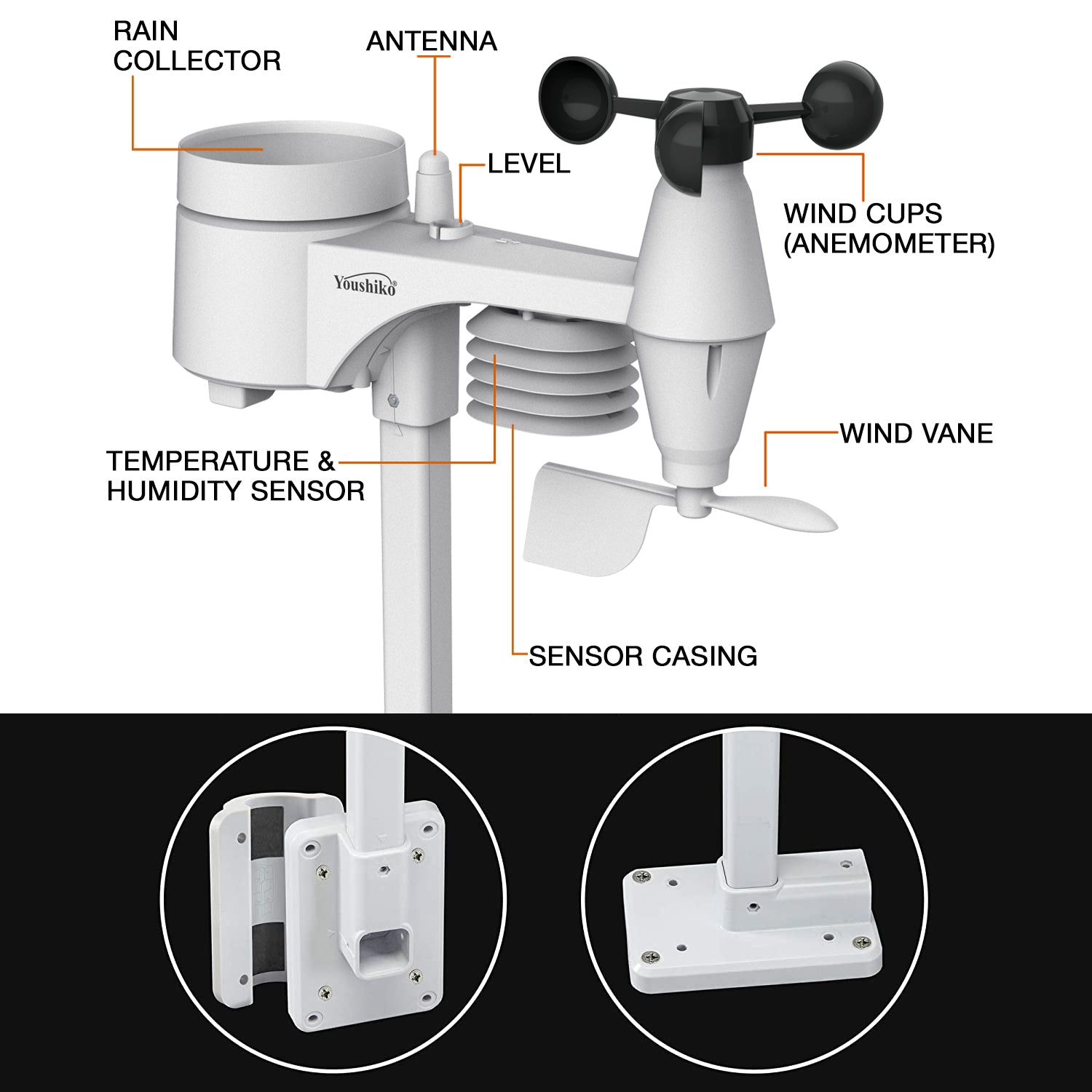 youshiko wifi weather station with wunderground