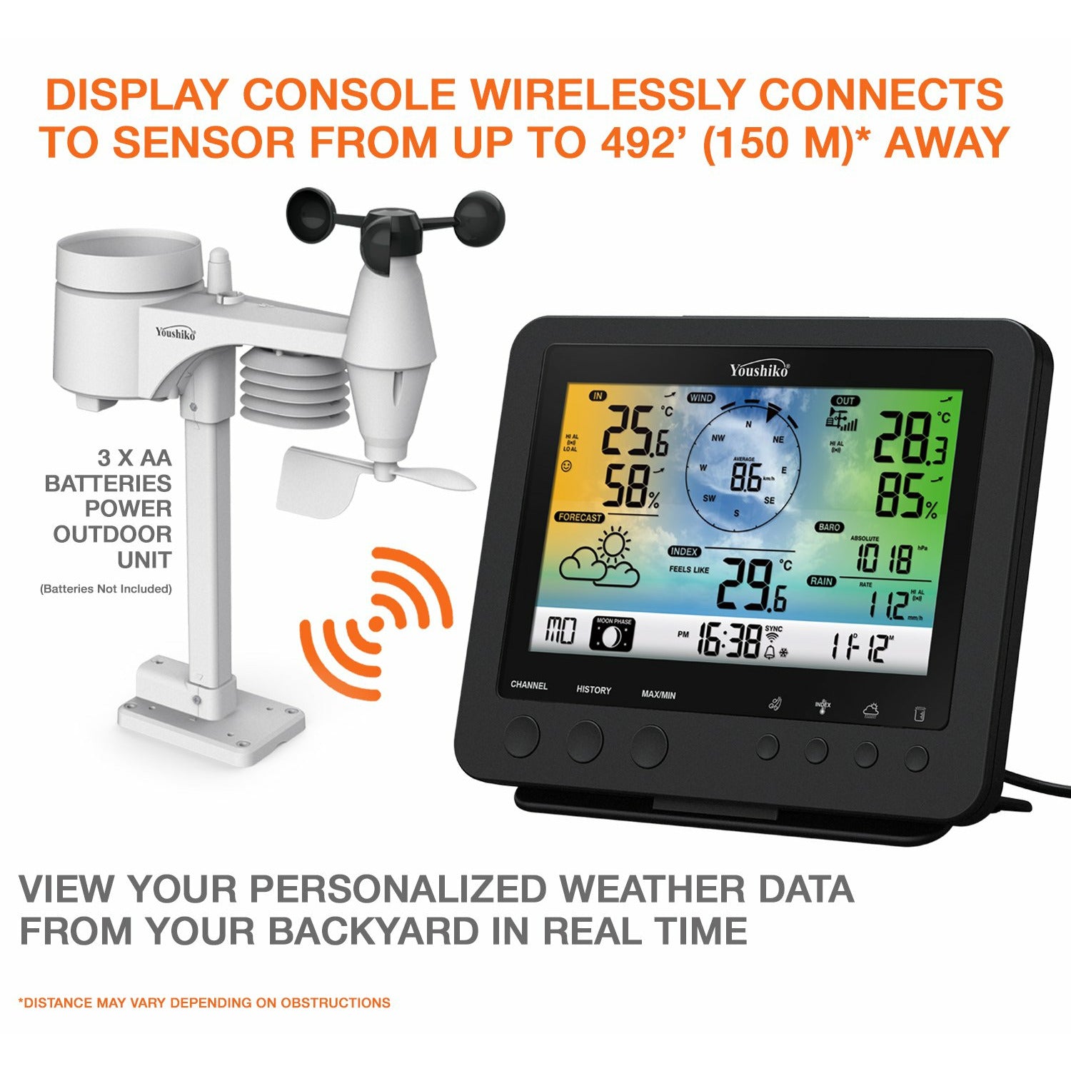 youshiko wifi weather station with wunderground