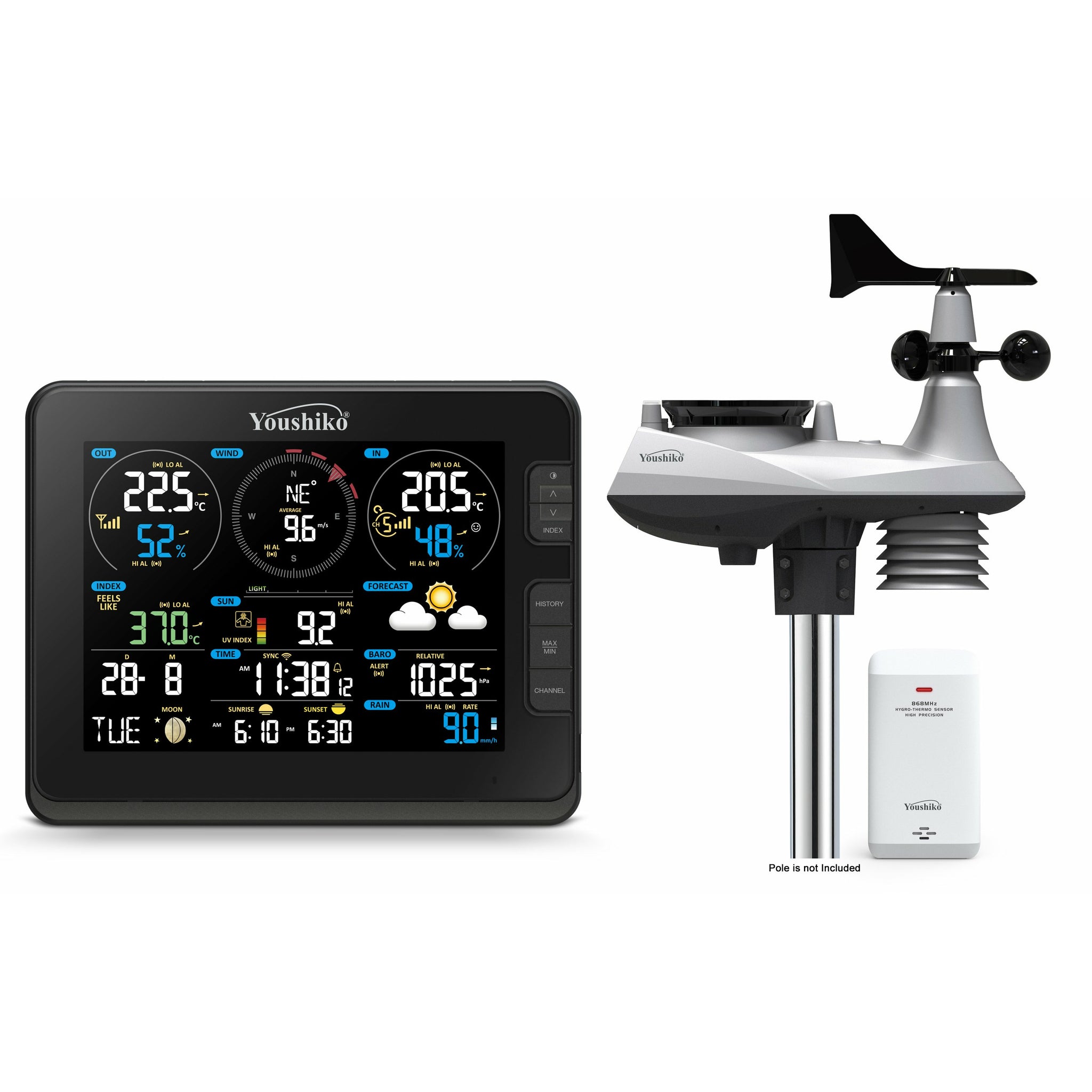 wunderground personal weather station