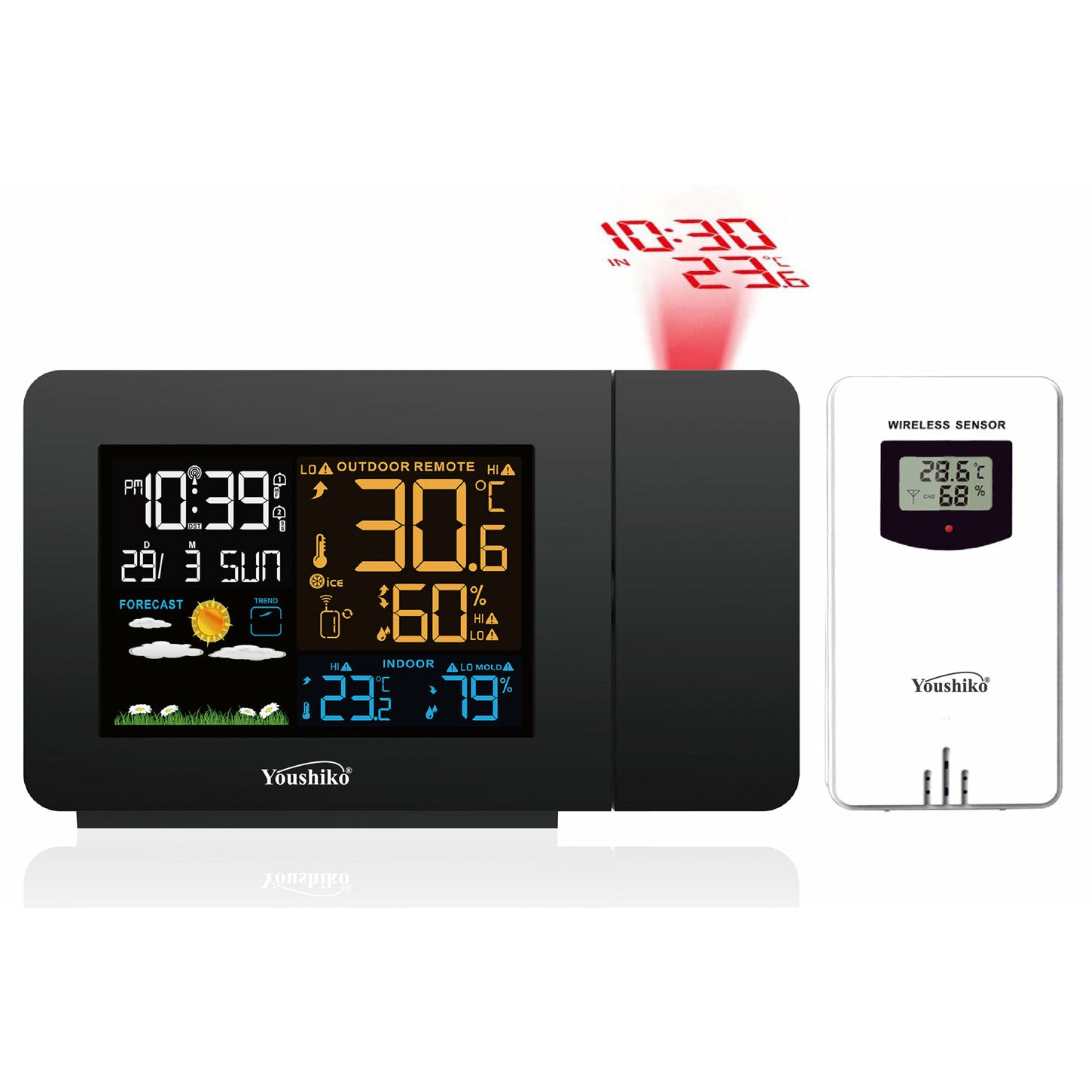 radio clock alarm with projaction