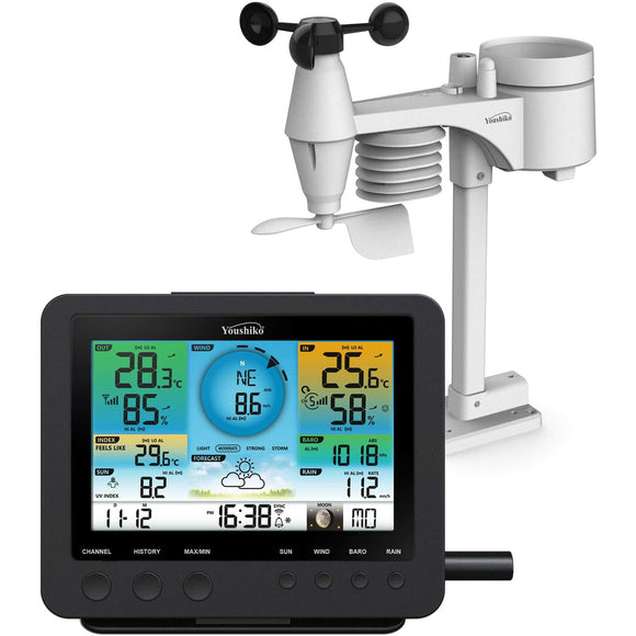 wunderground compatible weather station