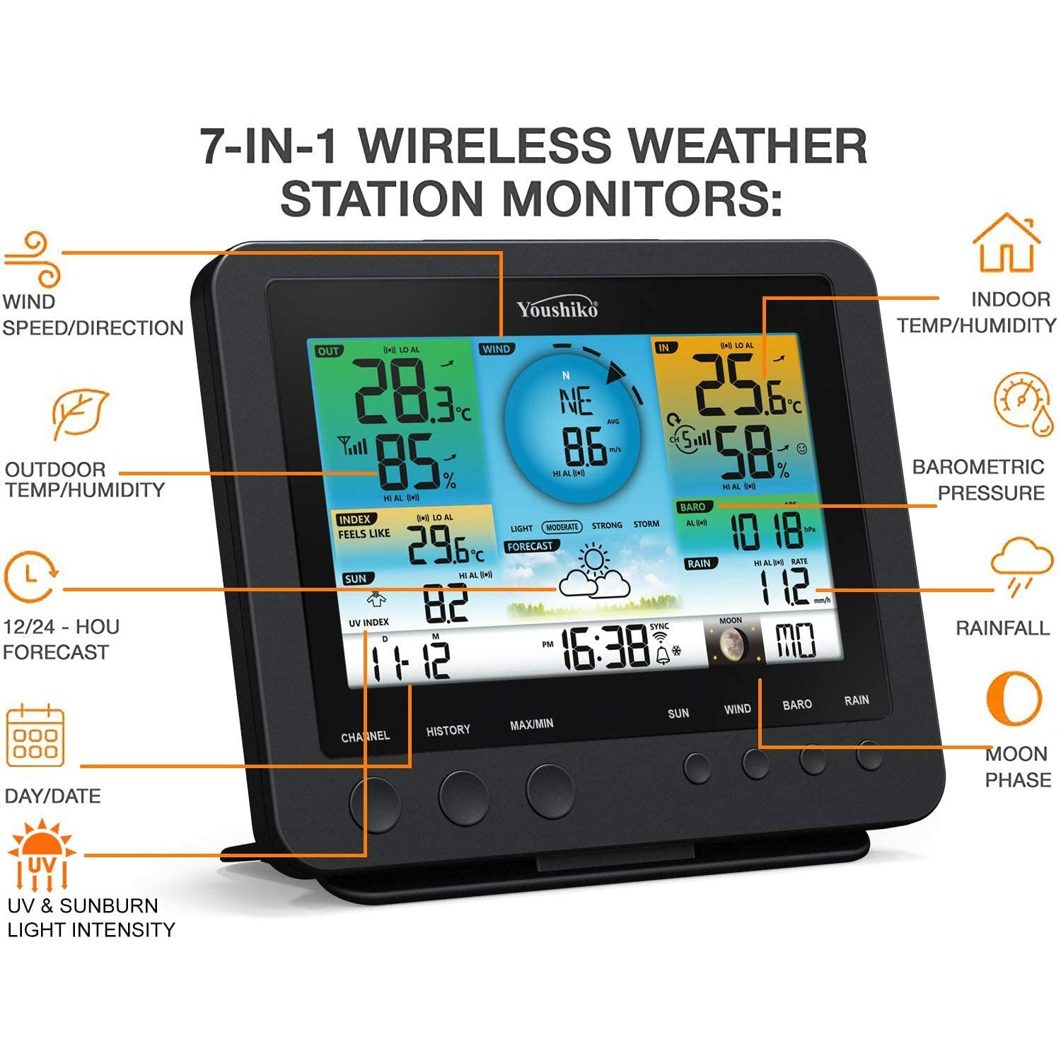 youshiko wifi weather station with wunderground