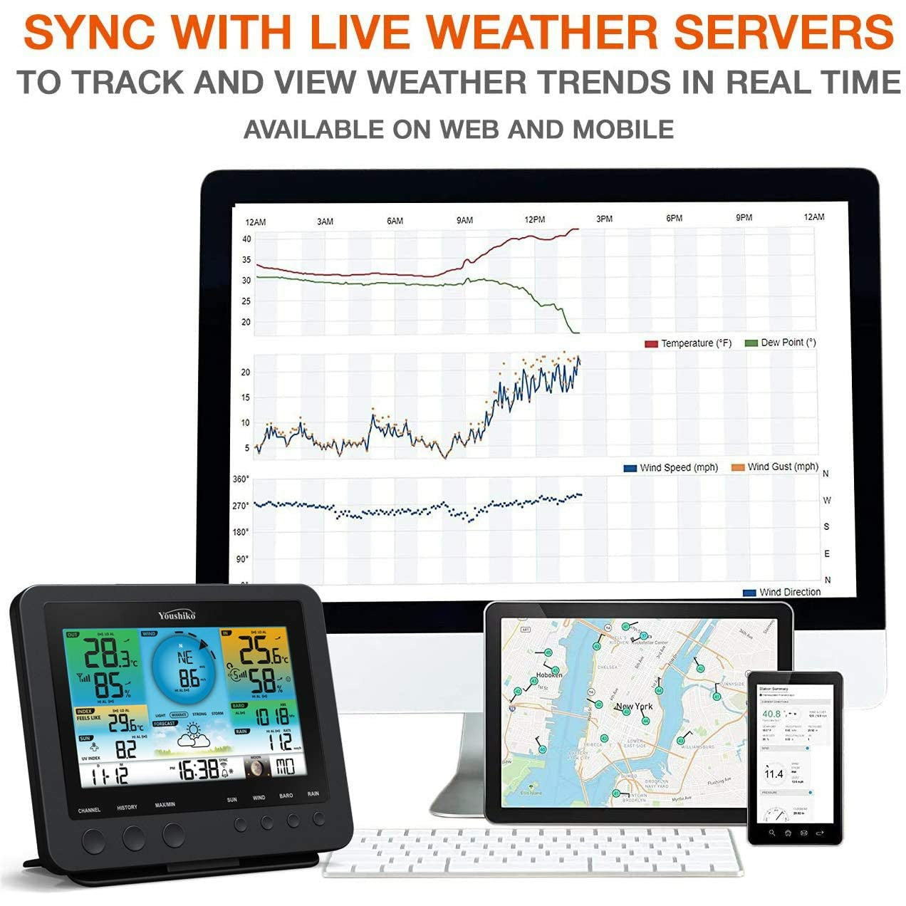 youshiko wifi weather station with wunderground