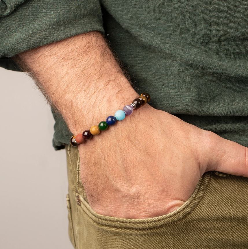 Chakra Bracelet: Photography, Benefits, & Selling Tips - Picup Media