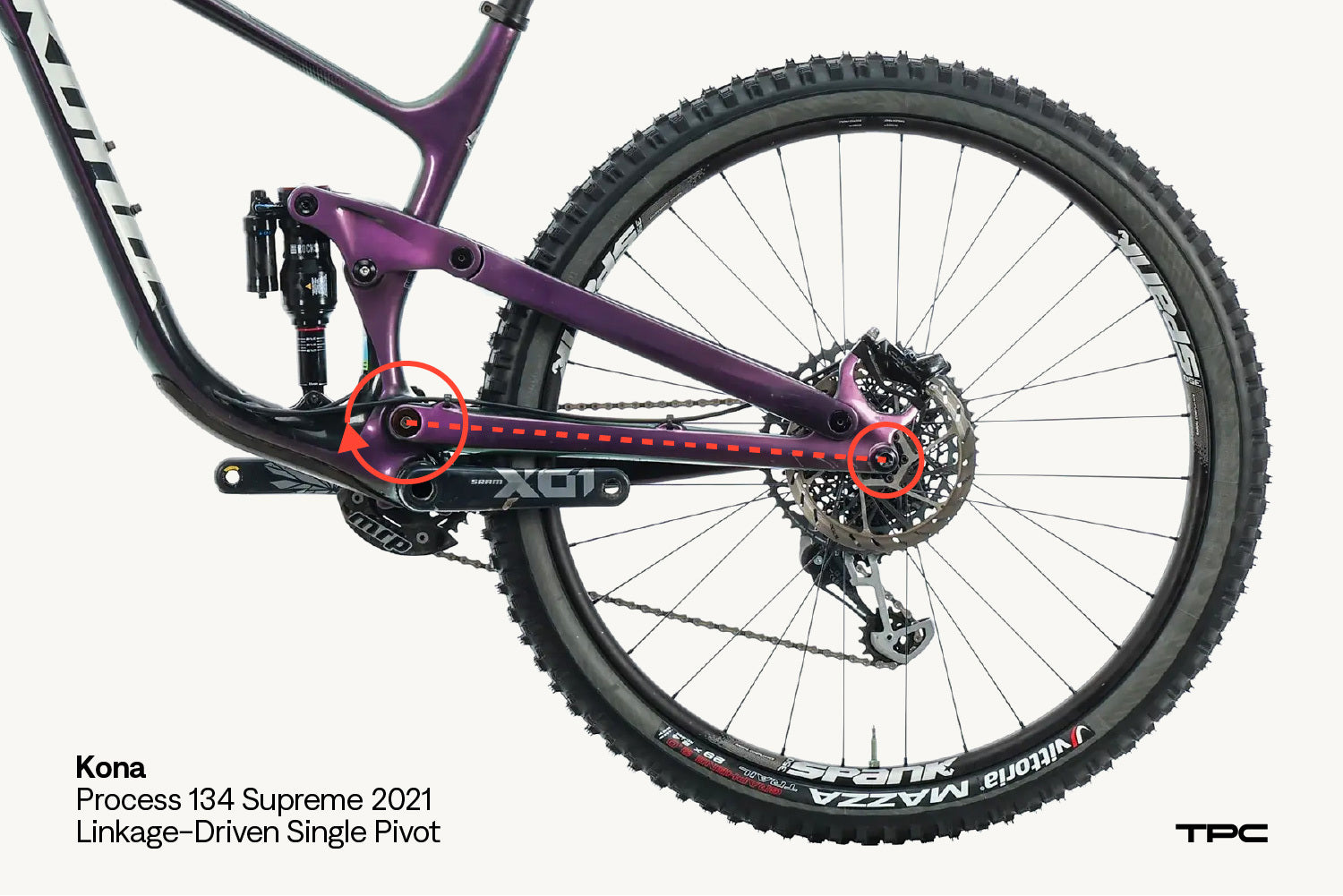 Linkage-driven Single Pivot MTB Suspension