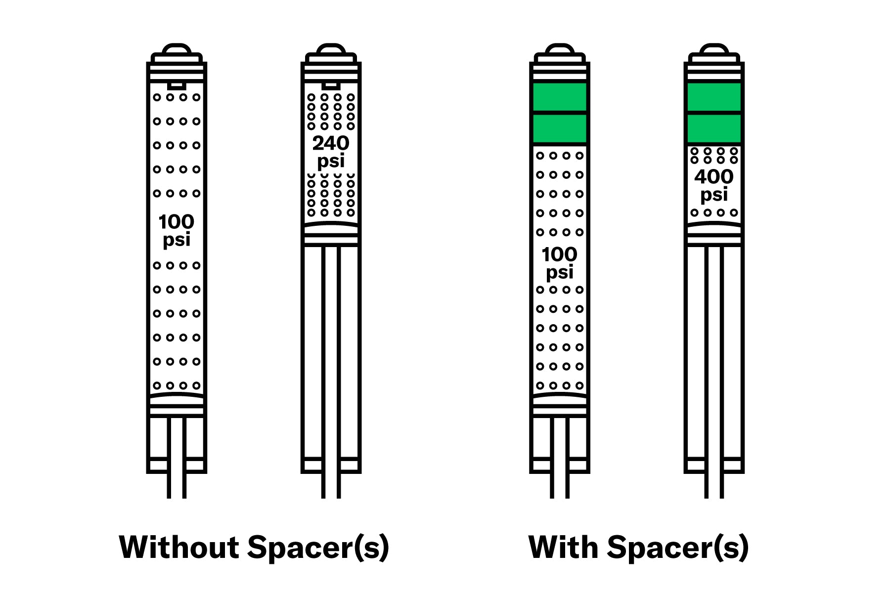 fox fork parts