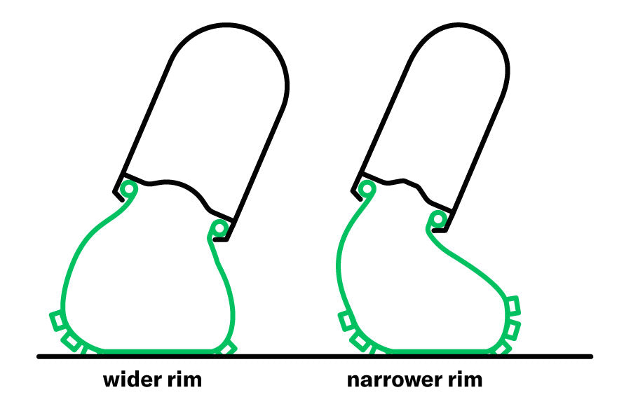 Wider internal rim width wheel tire support bike