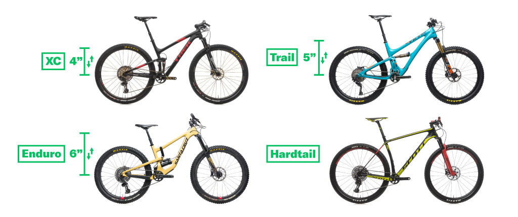 types of full suspension mountain bikes