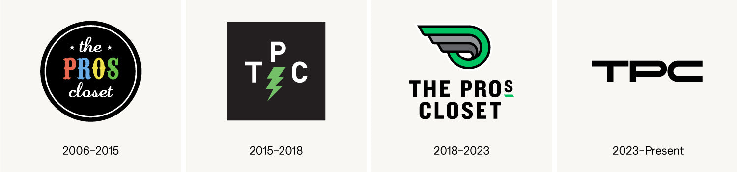 TPC logo timeline history