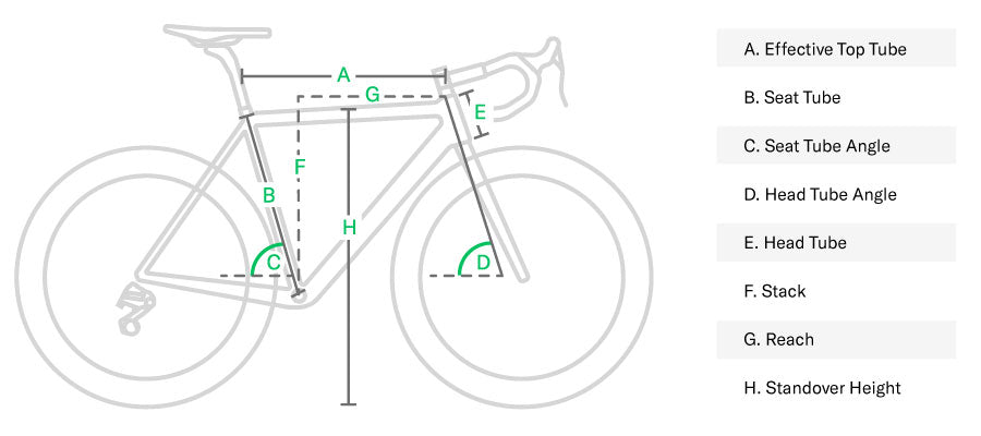 top tube road bike