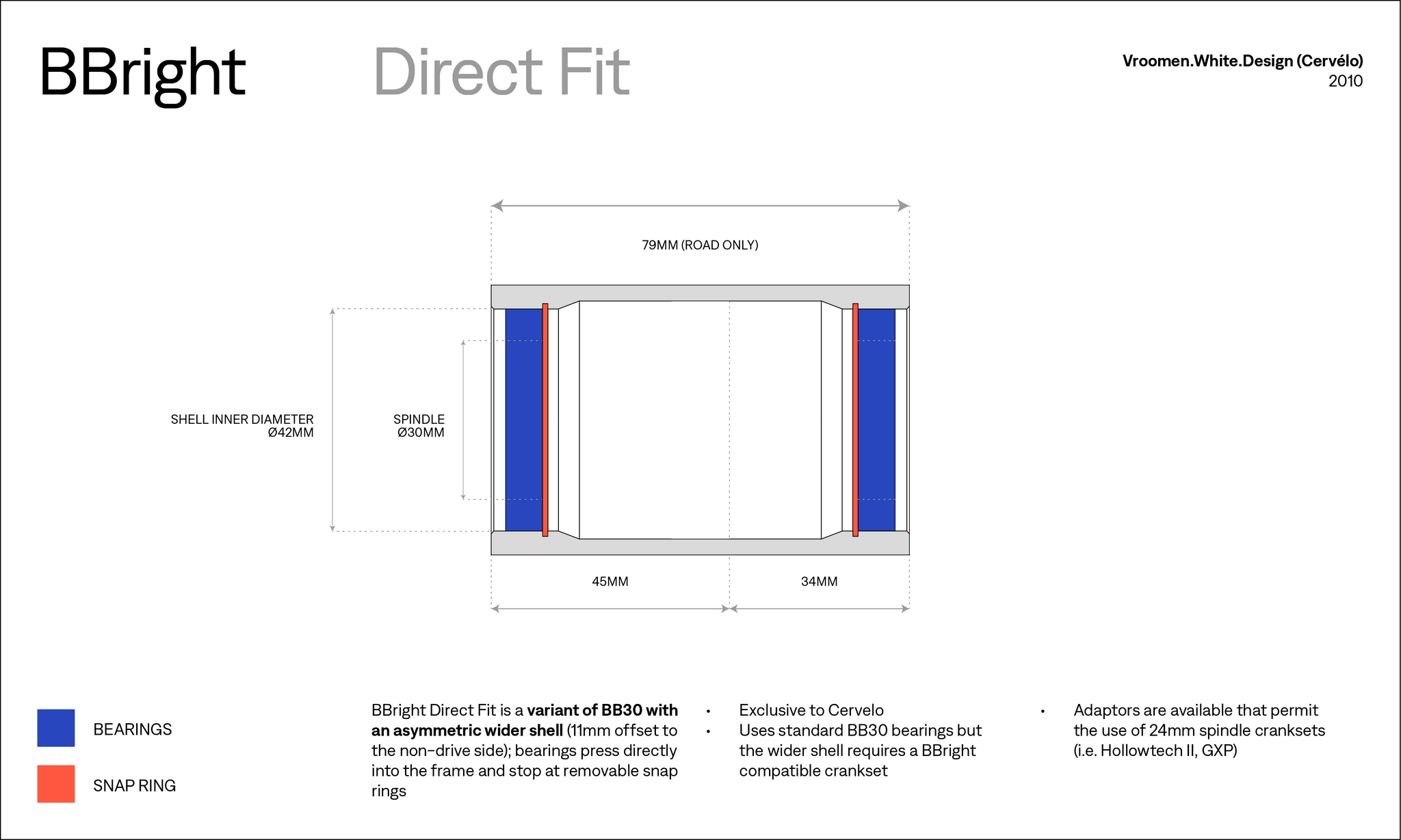 BBright Direct Fit Bottom Bracket Diagram
