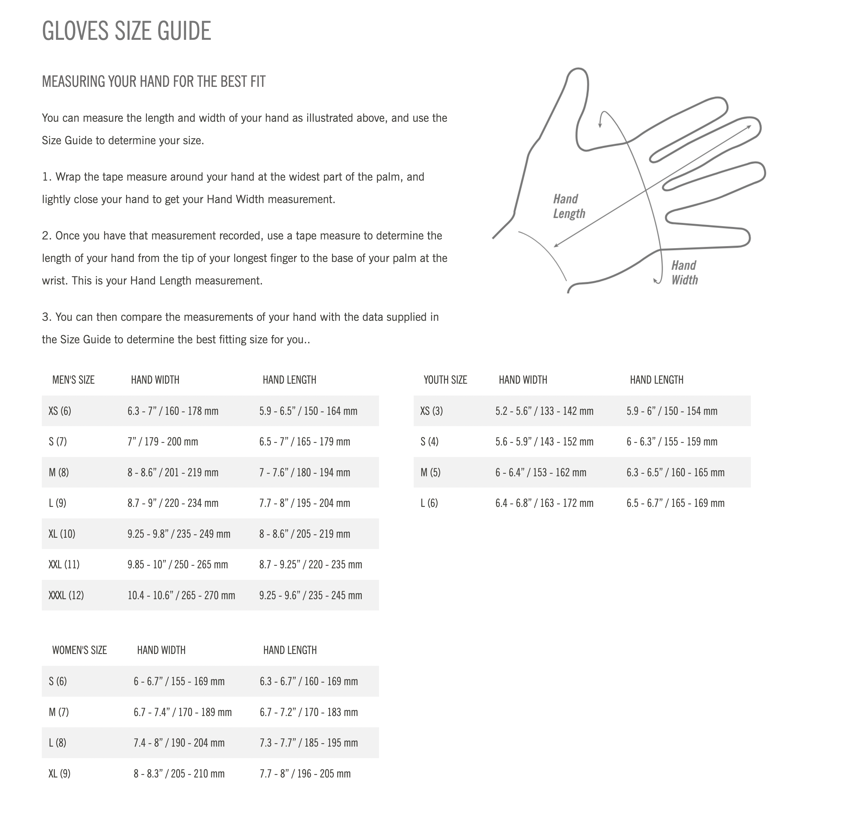 Sizing Guide - please contact Ride guides for assistance