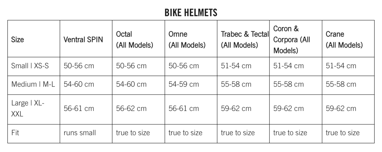 Sizing Guide - please contact Ride guides for assistance