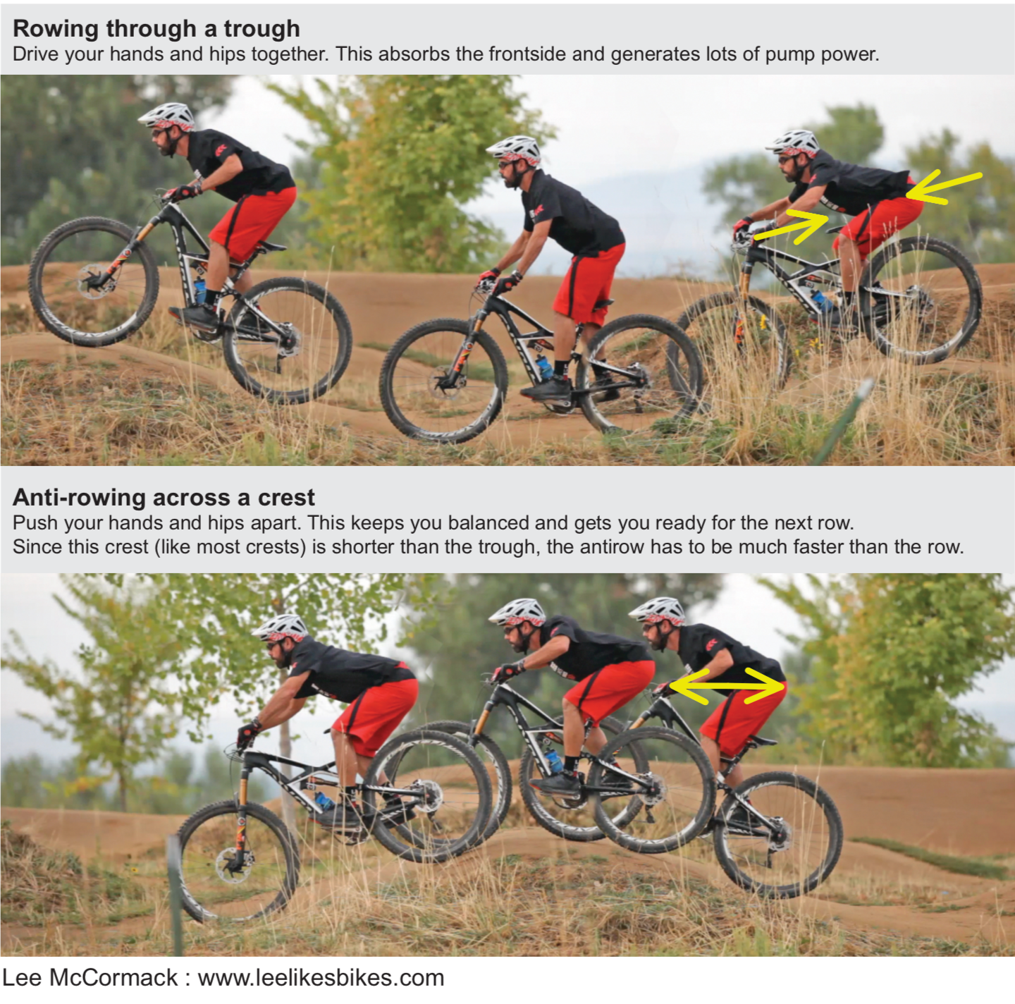 How to pump a mtb with row and anti-row