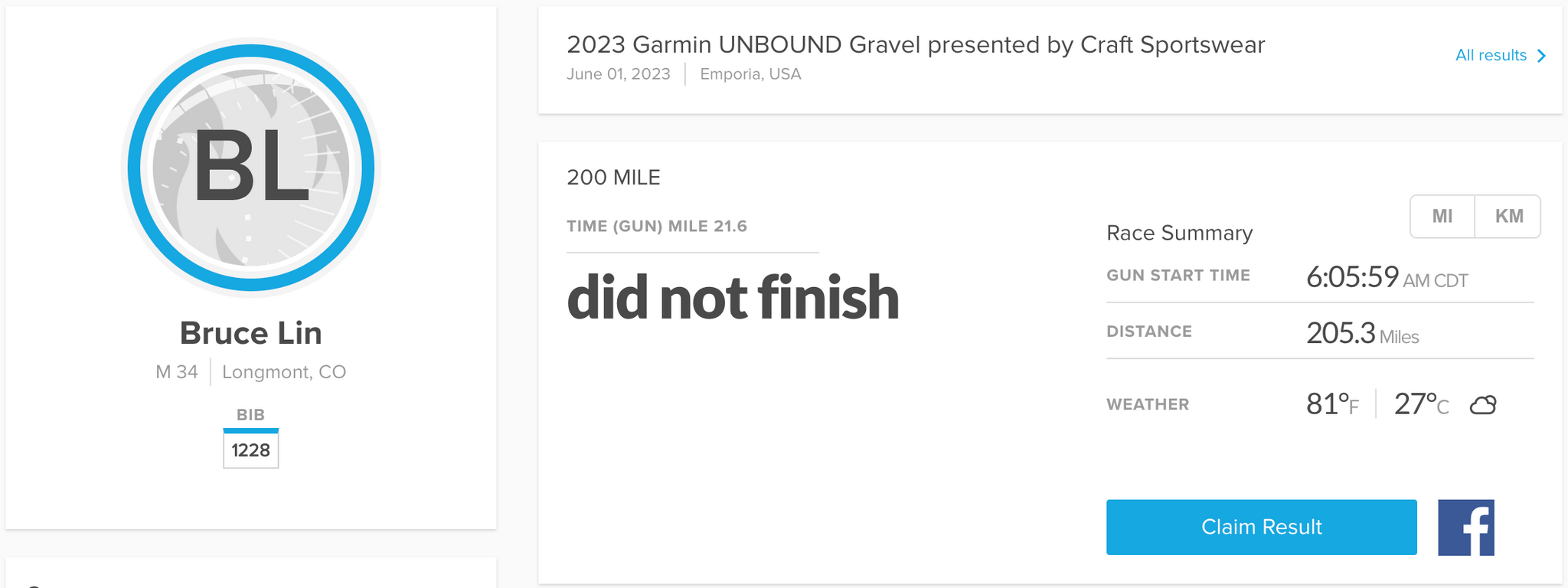 Unbound Gravel 2023 DNF