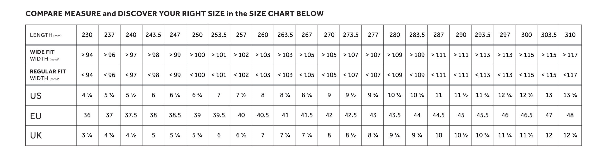Sizing Guide - please contact Ride guides for assistance