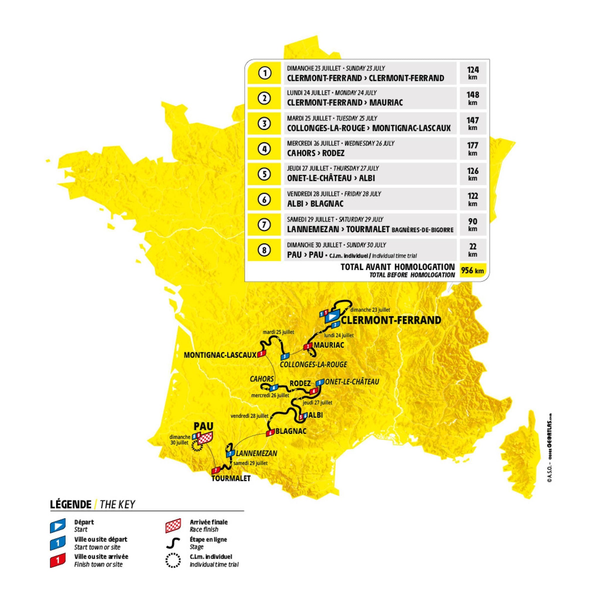 Tour de France Femmes course route