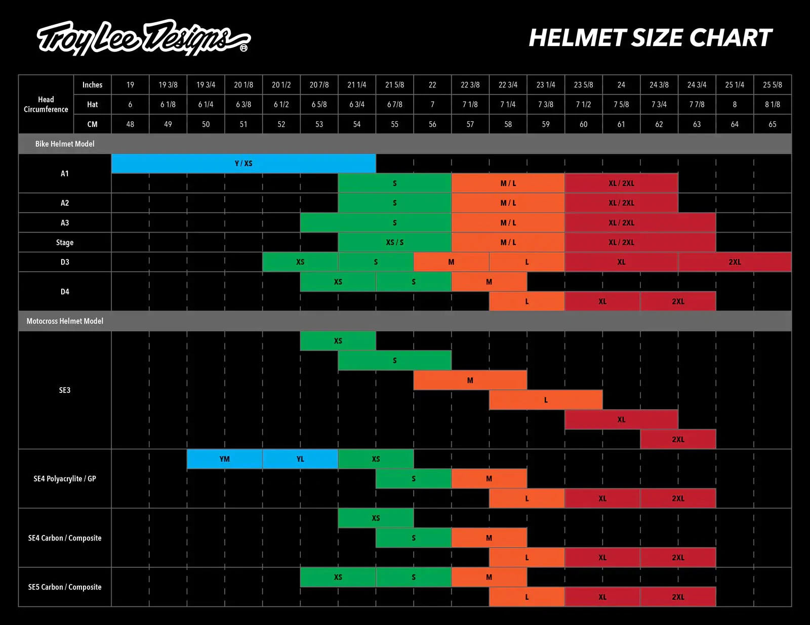 Sizing Guide - please contact Ride guides for assistance