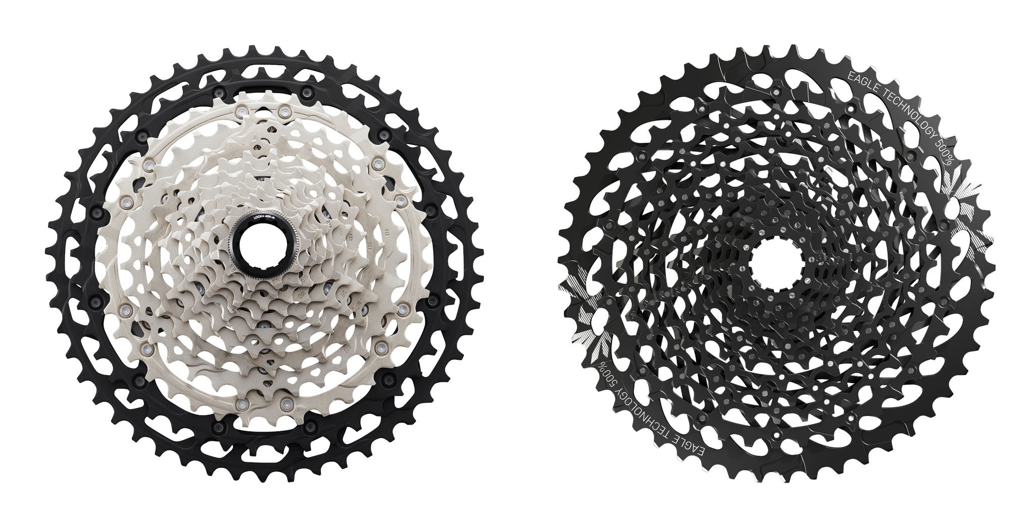 sram gx shimano equivalent