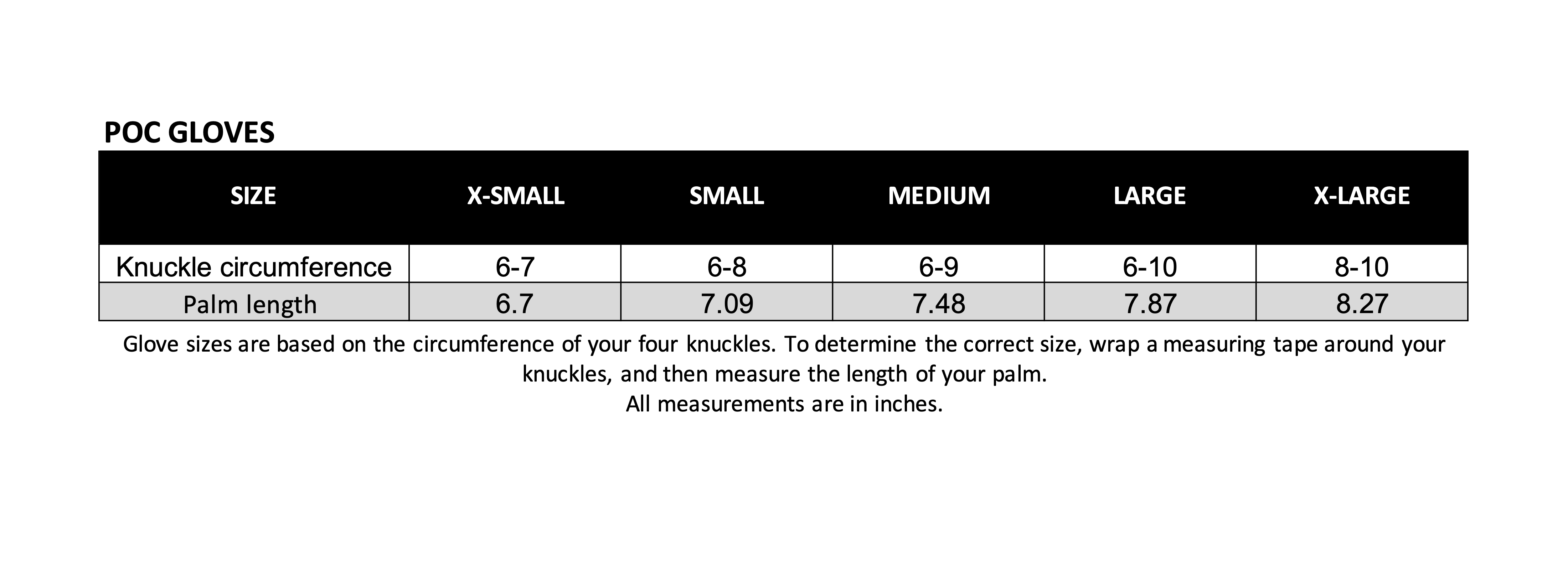 Sizing Guide - please contact Ride guides for assistance