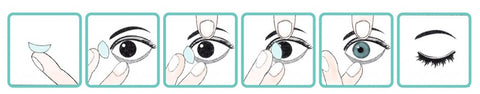 Kontaktlinser guide