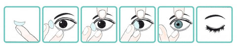 Contact Lenses Guide