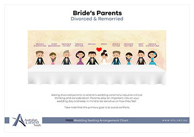 Divorced & Remarried: Bride’s Parents A