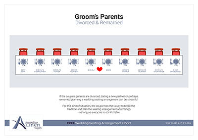 Divorced & Remarried: Groom’s Parents C