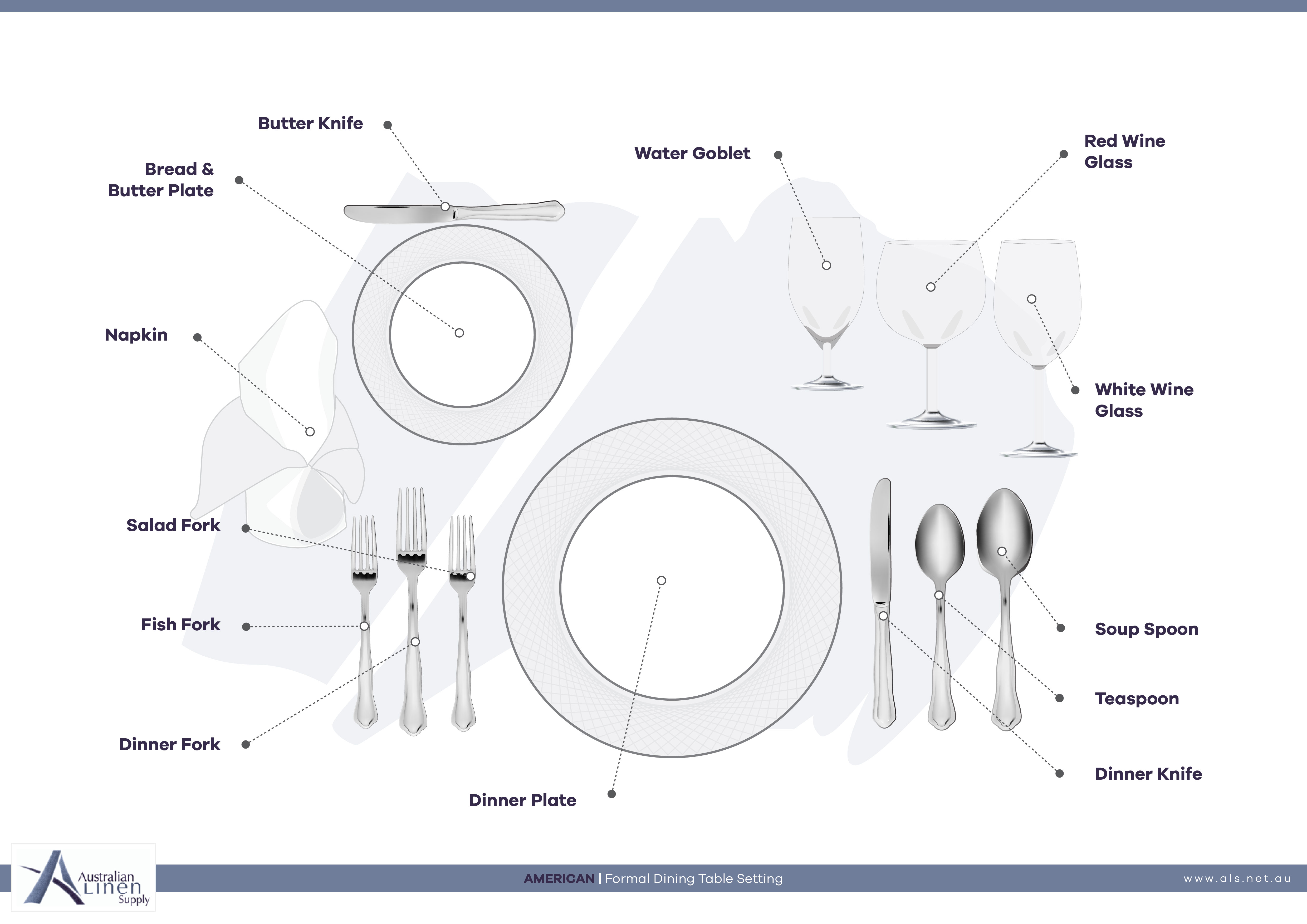 How to Set a Fine Dining Table? American Table Set Up Guide