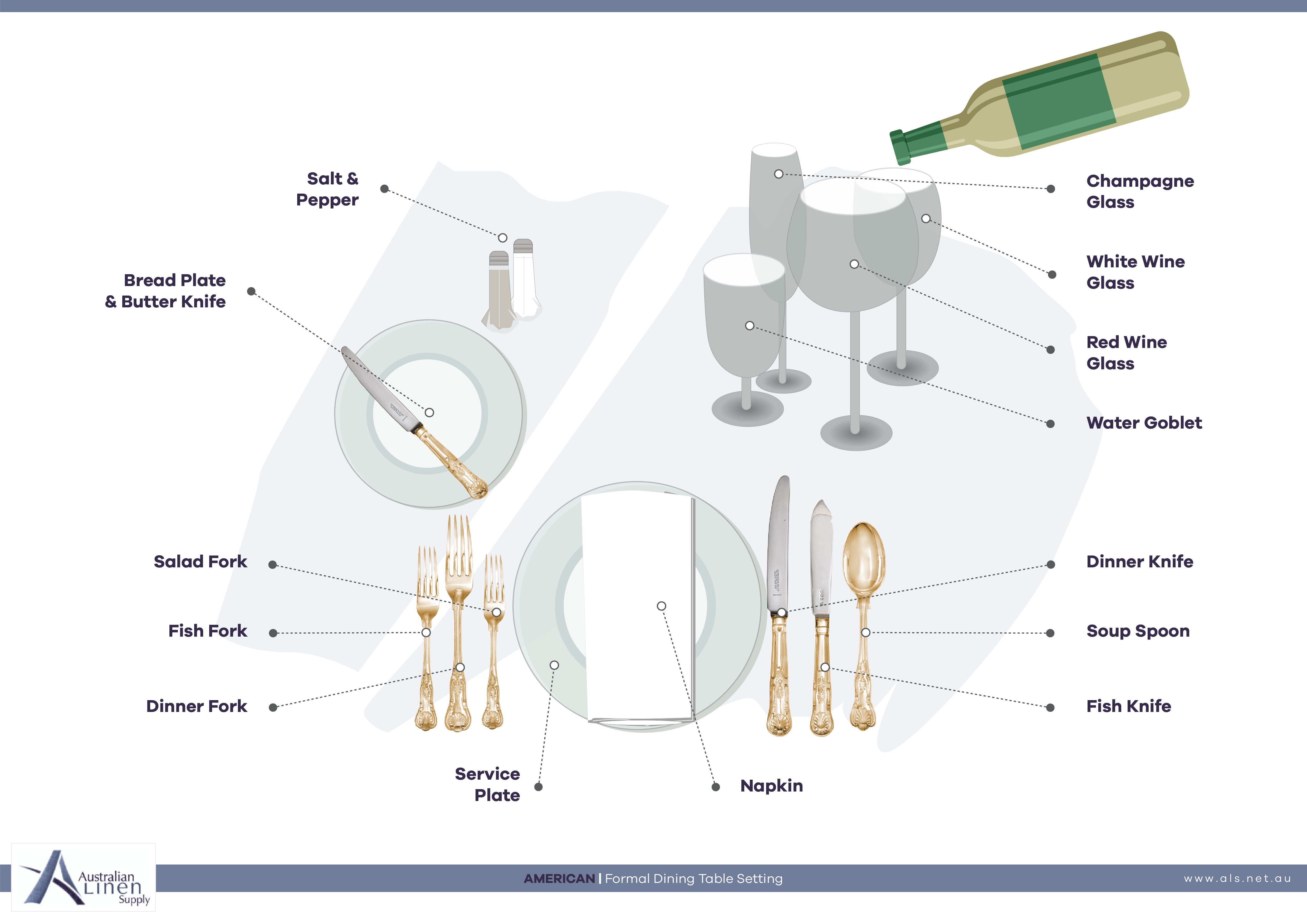How to Set a Fine Dining Table? American Table Set Up Guide