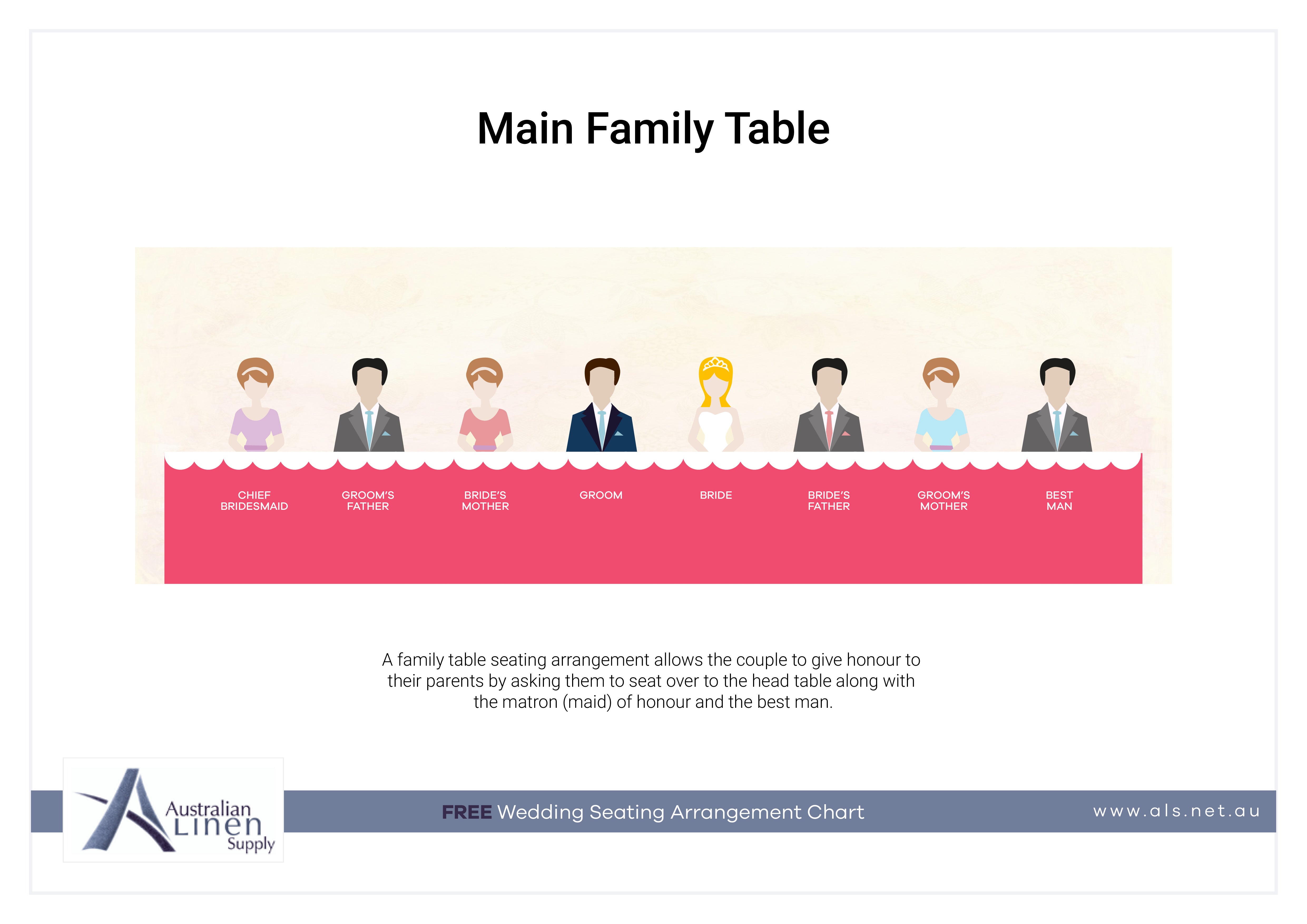 Wedding Seating Arrangement Guide Alsco Australia Australian