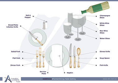 Americal fine dining table set up