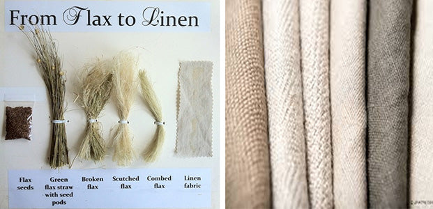 Flax to Linen