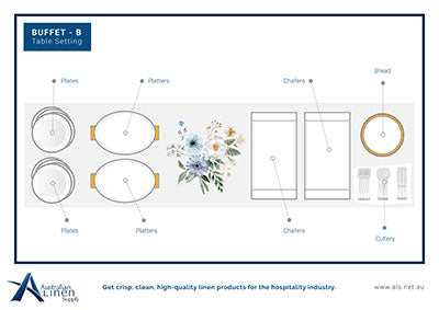 Buffet B table setting