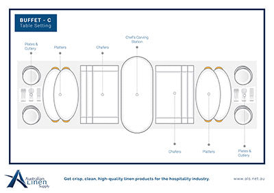 Buffet C table setting