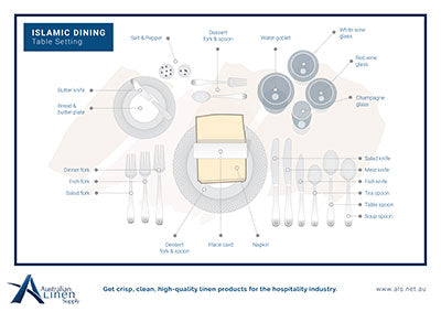 Muslim Formal Dining Table Setting