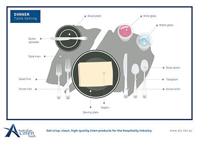 Dinner table setting